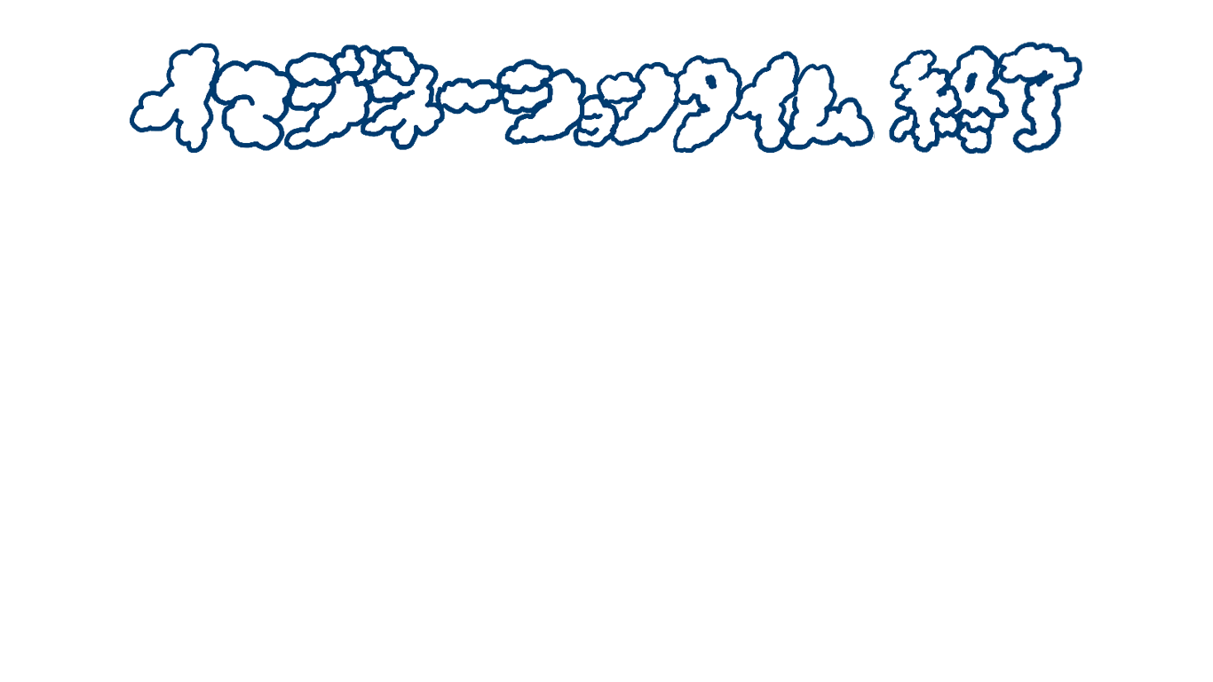 想像